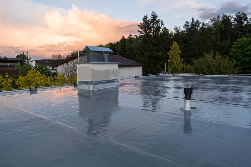 Best Gutter Protection Contractors in Powell, OH